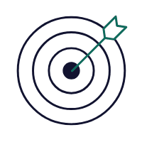 Project Controls